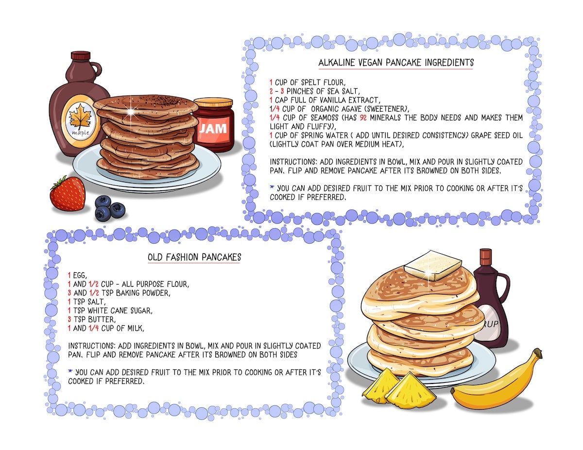 pancake recipes